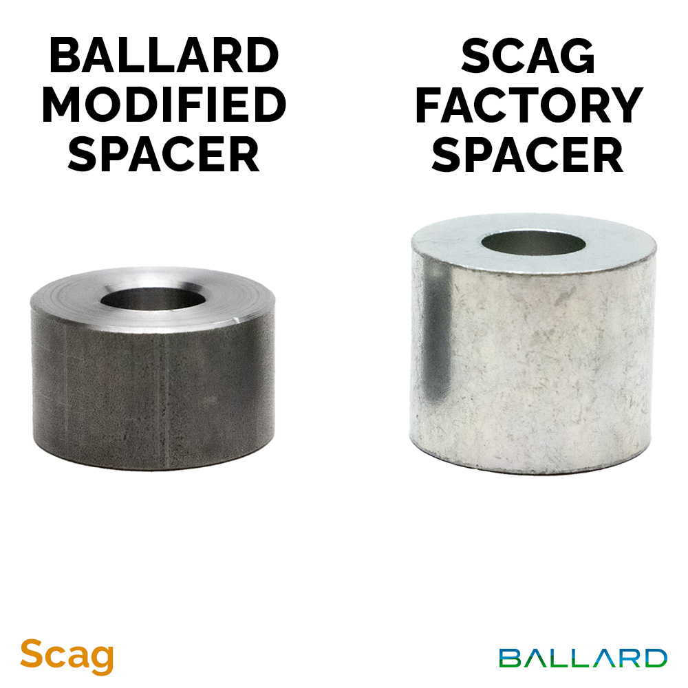 Silver Mower Blades:  16.5" Long,  2.5" Wide,  5/8" Center Hole, Thickness- .203"(Three Blades)(SCAG) image number null